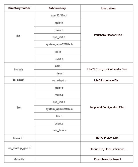 3E347141-A5D9-492e-B190-EC868EFBE5A8en.png