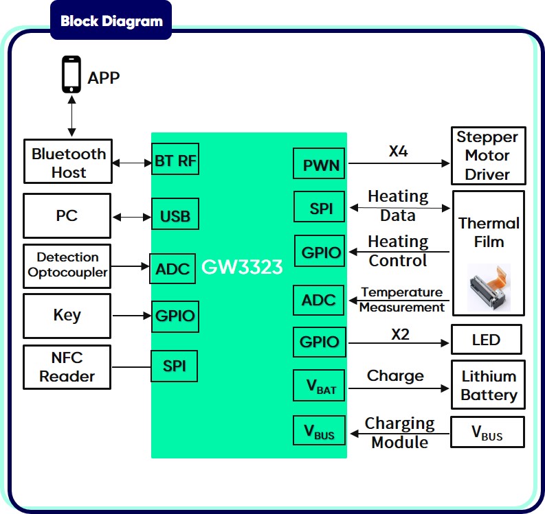 Thermal Printer P1.jpg