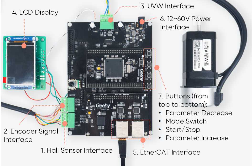 Low-Voltage Servo Drive Solution photo.jpg